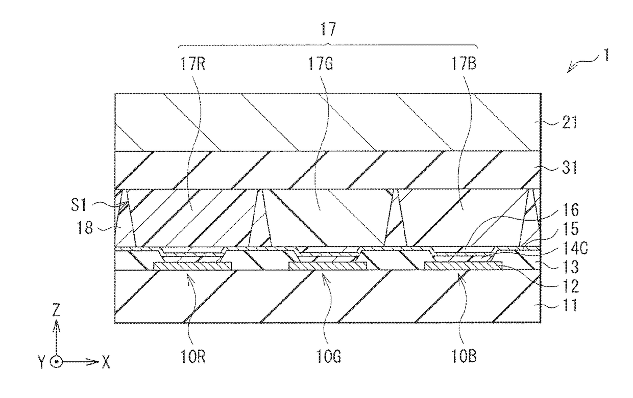 Display device and electornic apparatus