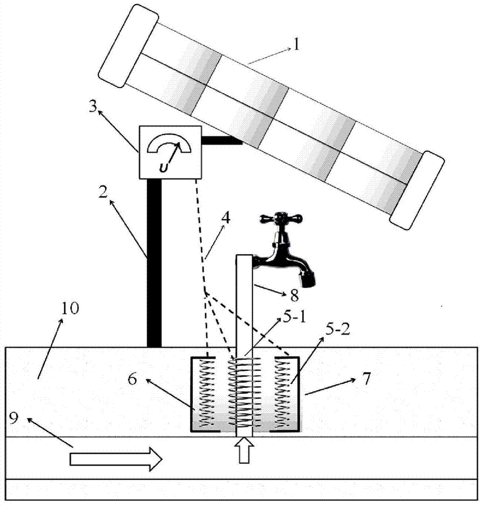 Solar energy photoelectric conversion heat storage/power storage heat tracing system for buried pipes in frozen soil