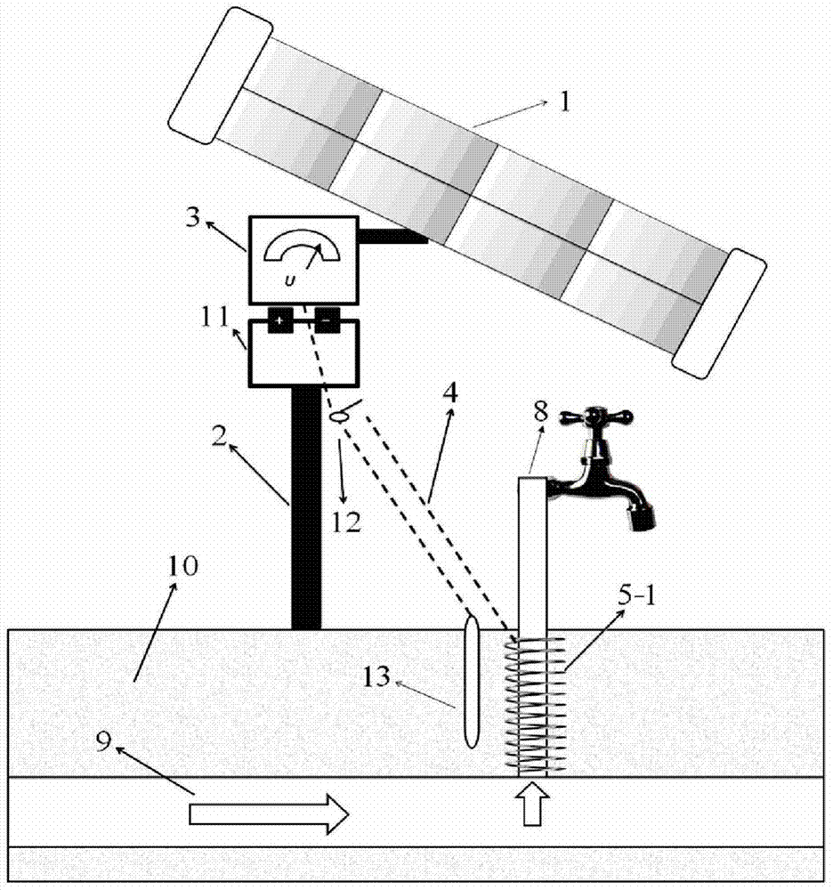 Solar energy photoelectric conversion heat storage/power storage heat tracing system for buried pipes in frozen soil