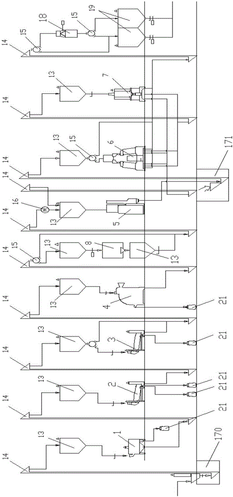 Long-shaped rice processing method and system