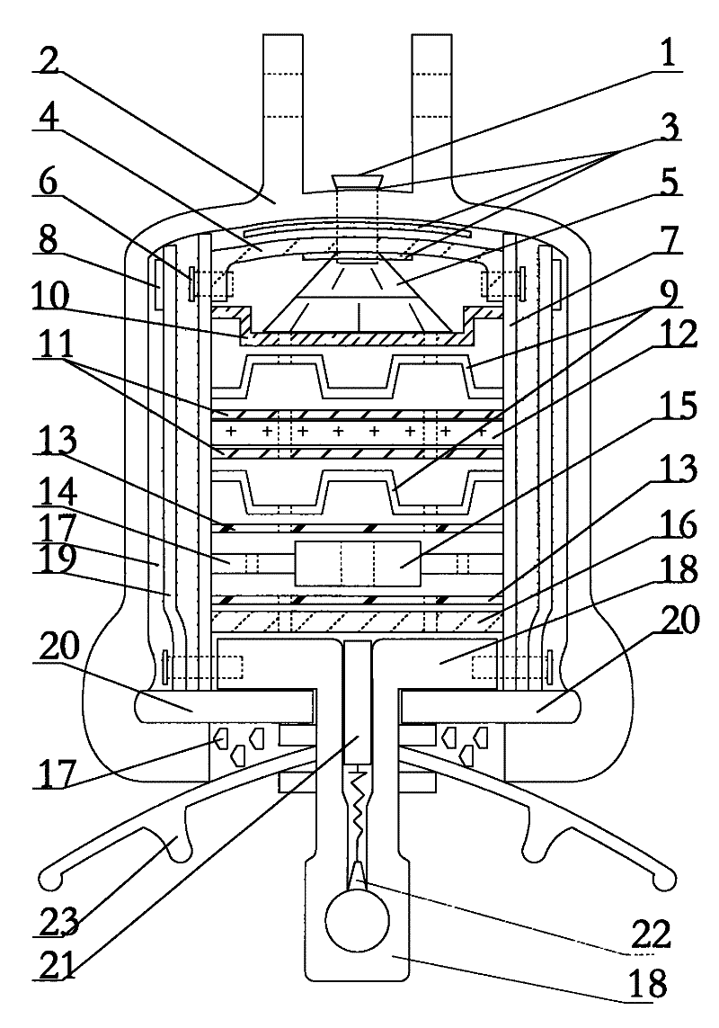 Explosion-proof lightning arrester