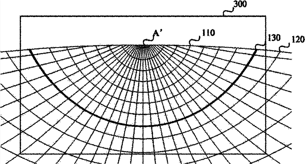 Implementation method and system for projecting and showing of ball screen