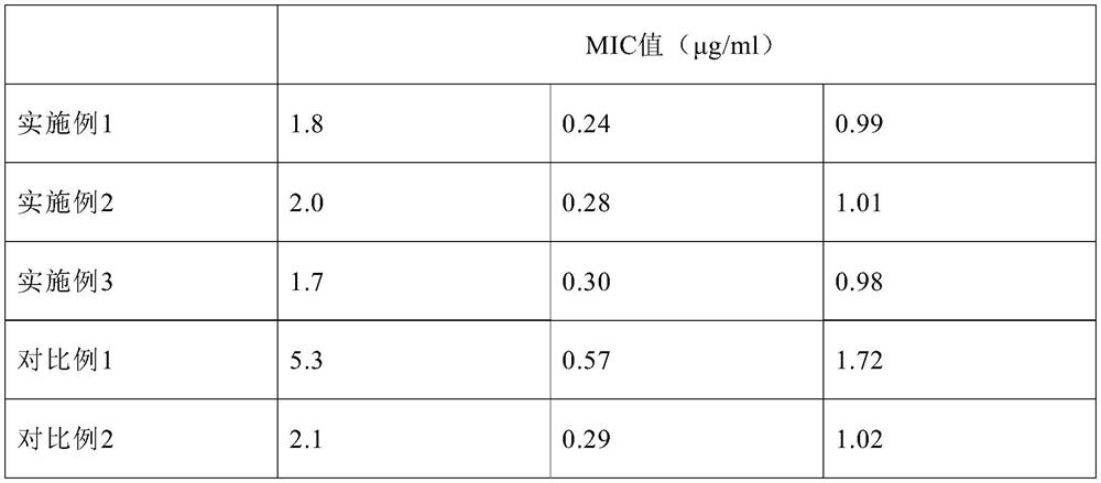 A long-acting compound Tediroxin injection and its preparation method