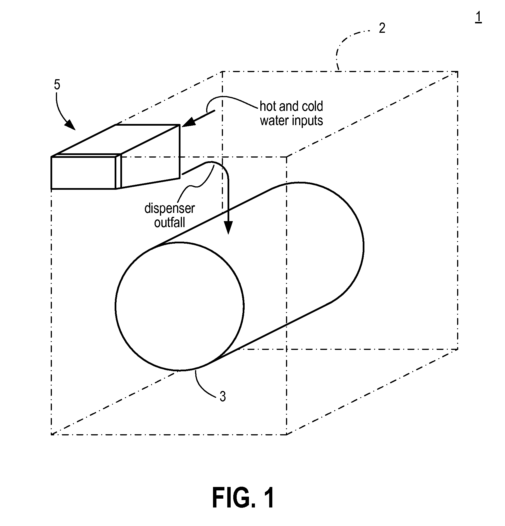 Methods and systems for water delivery in an additive dispenser