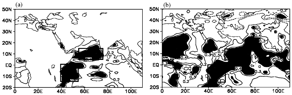 Short-term climate prediction method and system for summer average temperature in Jiangnan region of China