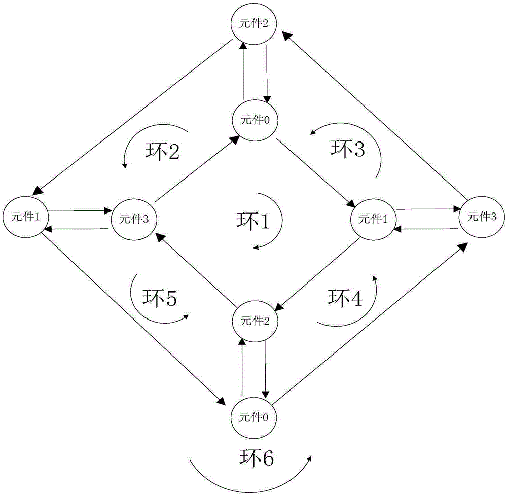 Dynamic element matching method applied to sigma-delta analog-to-digital converter modulator