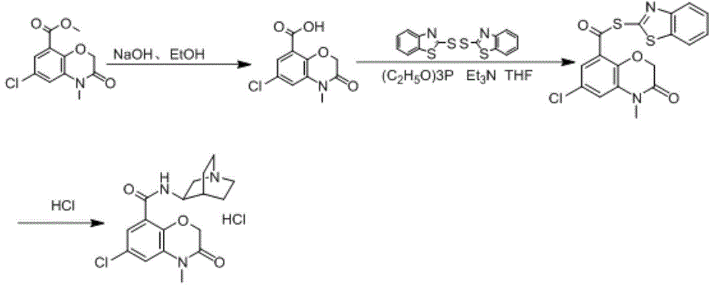 Method for preparing azasetron hydrochloride