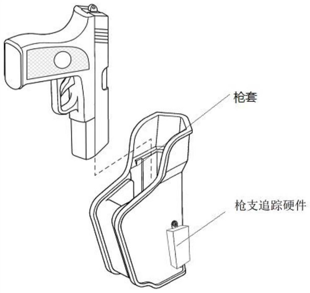 Gun digital management system