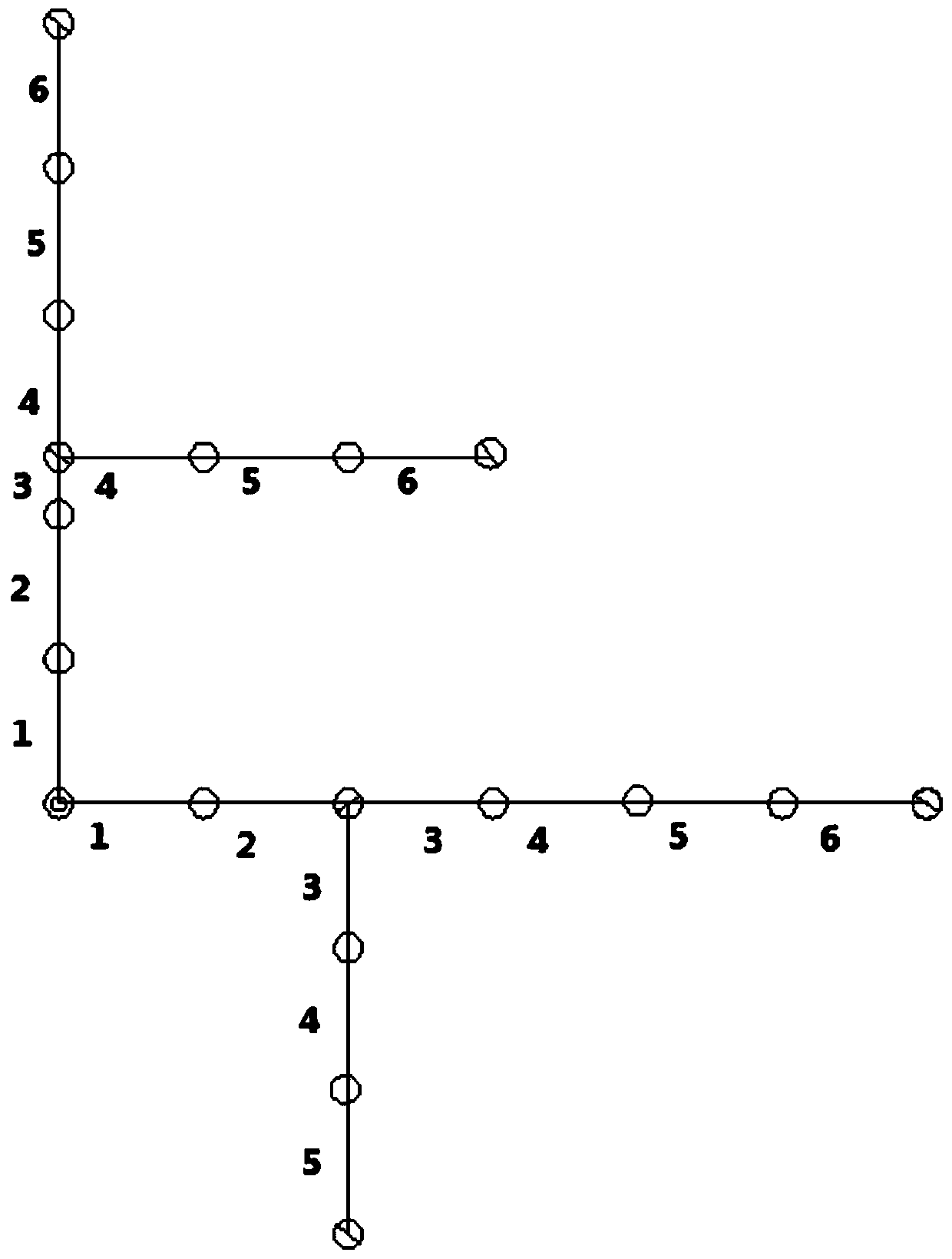 A Method for Dynamic Simulation of Industrial Pipeline Control Relationships