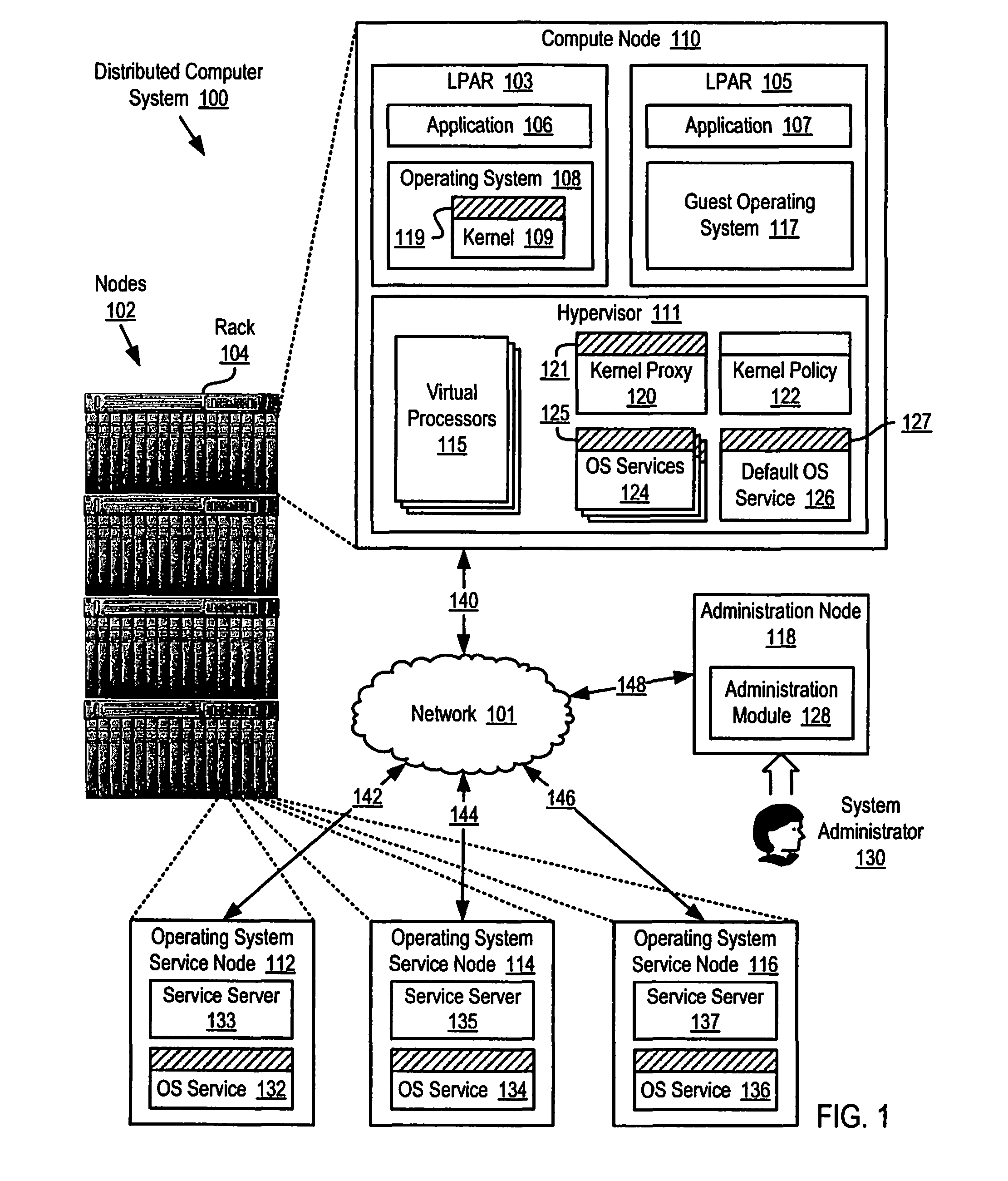 Providing policy-based operating system services in a hypervisor on a computing system