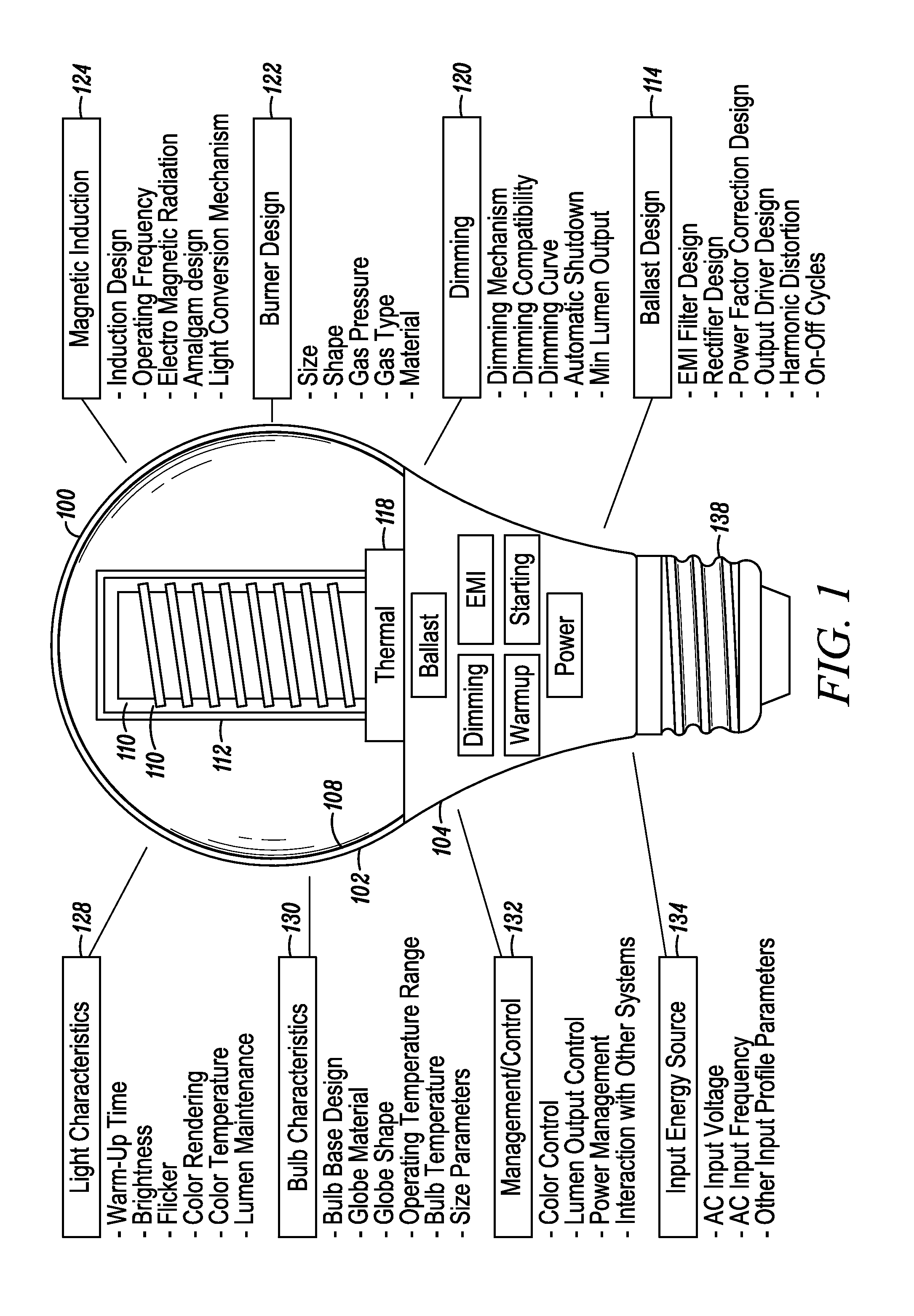 RF induction lamp with isolation system for air-core power coupler