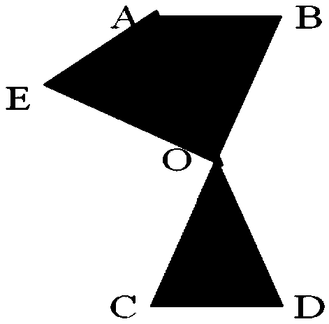 A method of processing obj files based on vtk