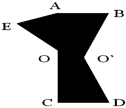 A method of processing obj files based on vtk