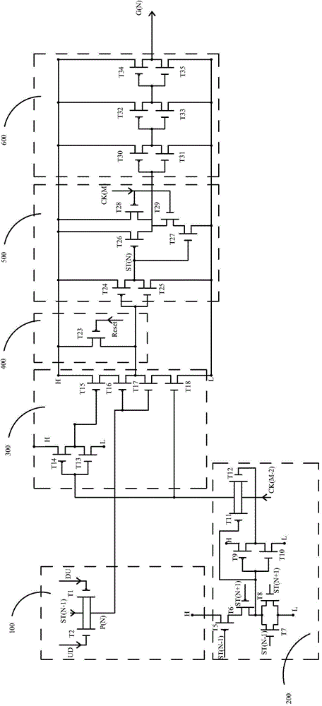 GOA circuit of low-temperature polycrystalline silicon thin film transistor