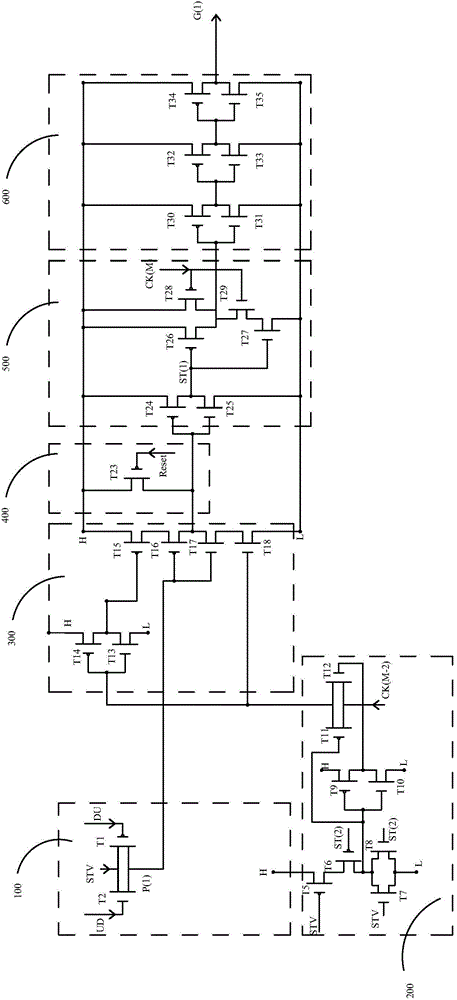 GOA circuit of low-temperature polycrystalline silicon thin film transistor