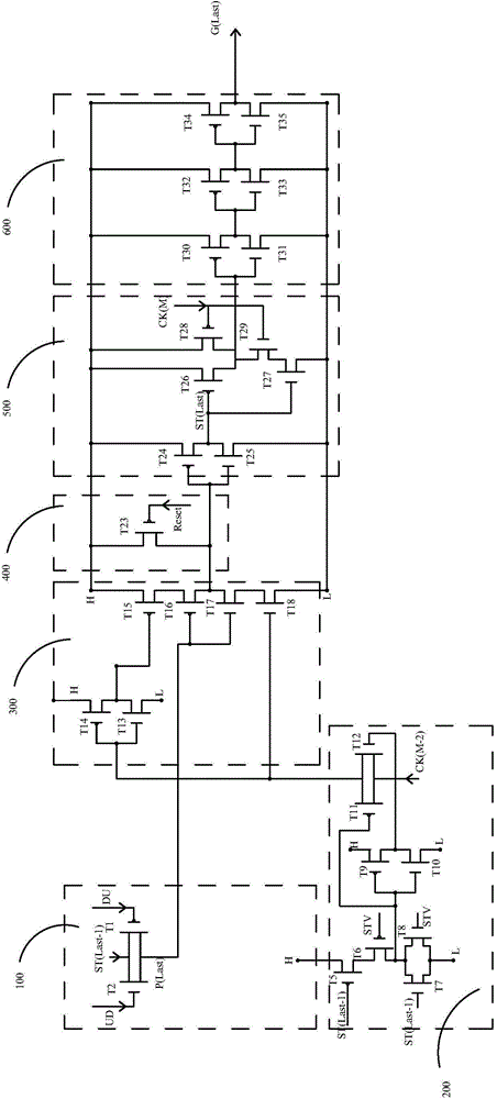 GOA circuit of low-temperature polycrystalline silicon thin film transistor