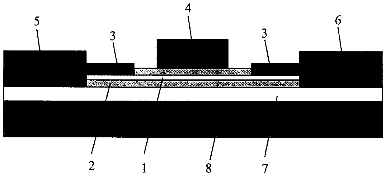 Room-temperature high-frequency terahertz wave detector and preparation method thereof