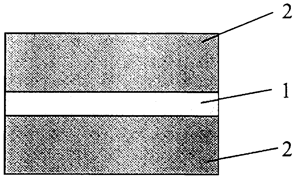 Room-temperature high-frequency terahertz wave detector and preparation method thereof