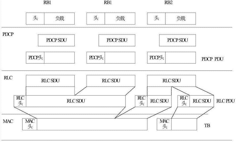 Data processing device and method