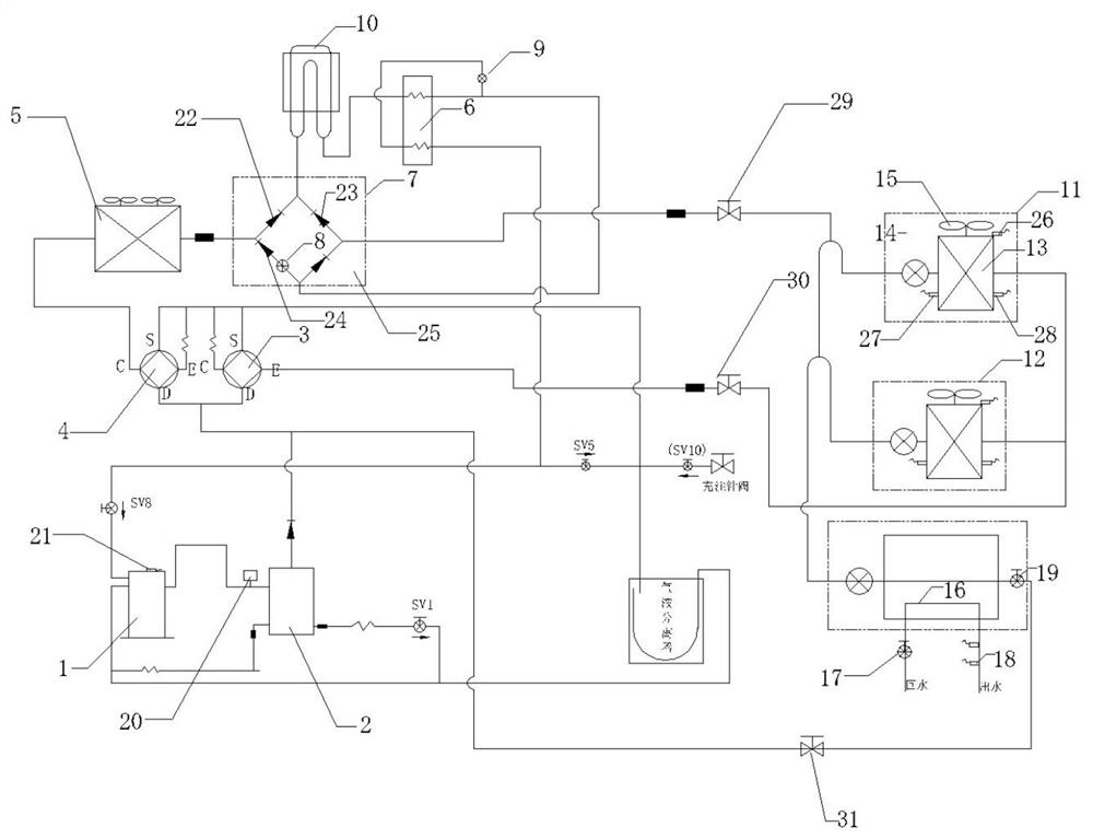 A three-control multi-connection system and its control method