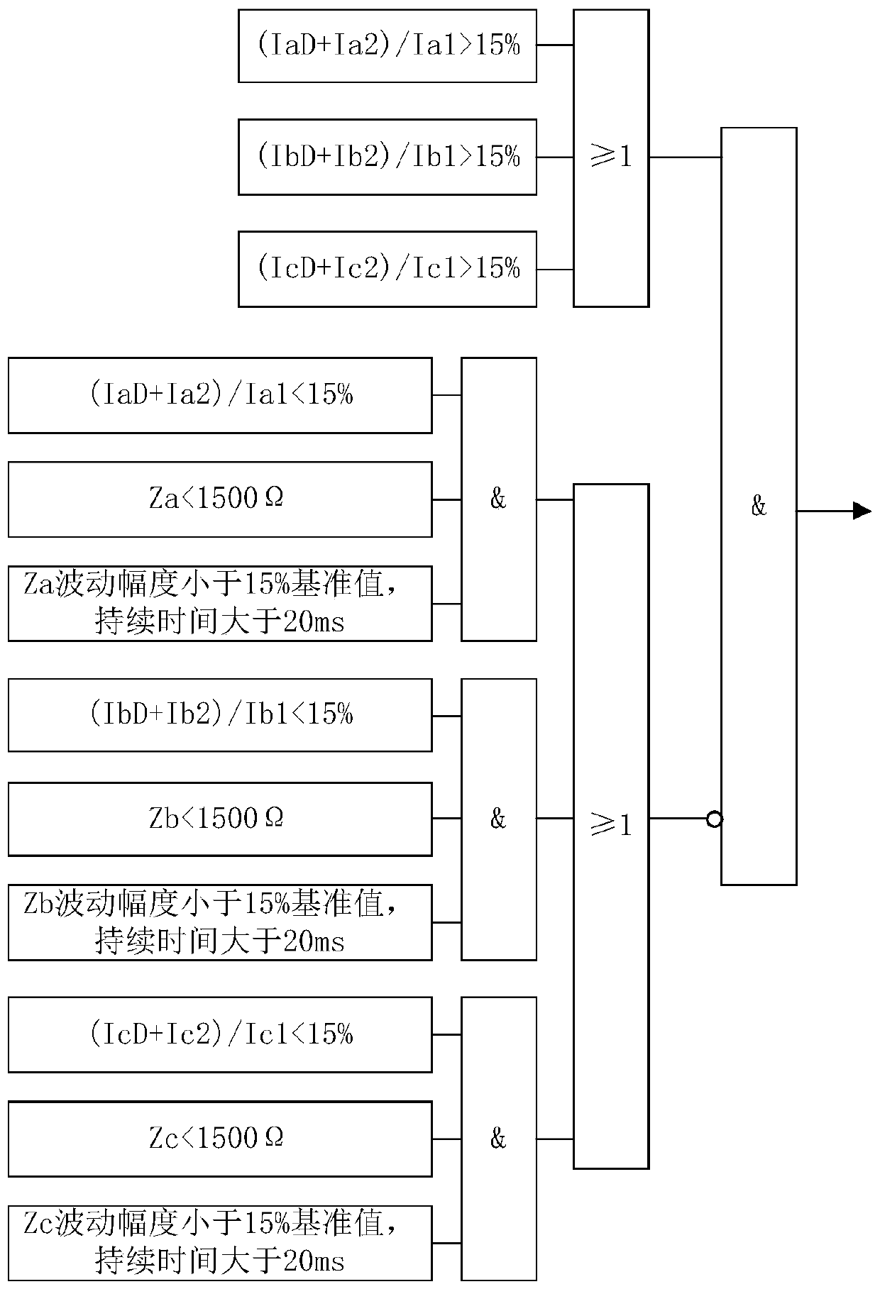 Turn-to-turn protection saturation maloperation prevention method and device for high-voltage shunt reactor