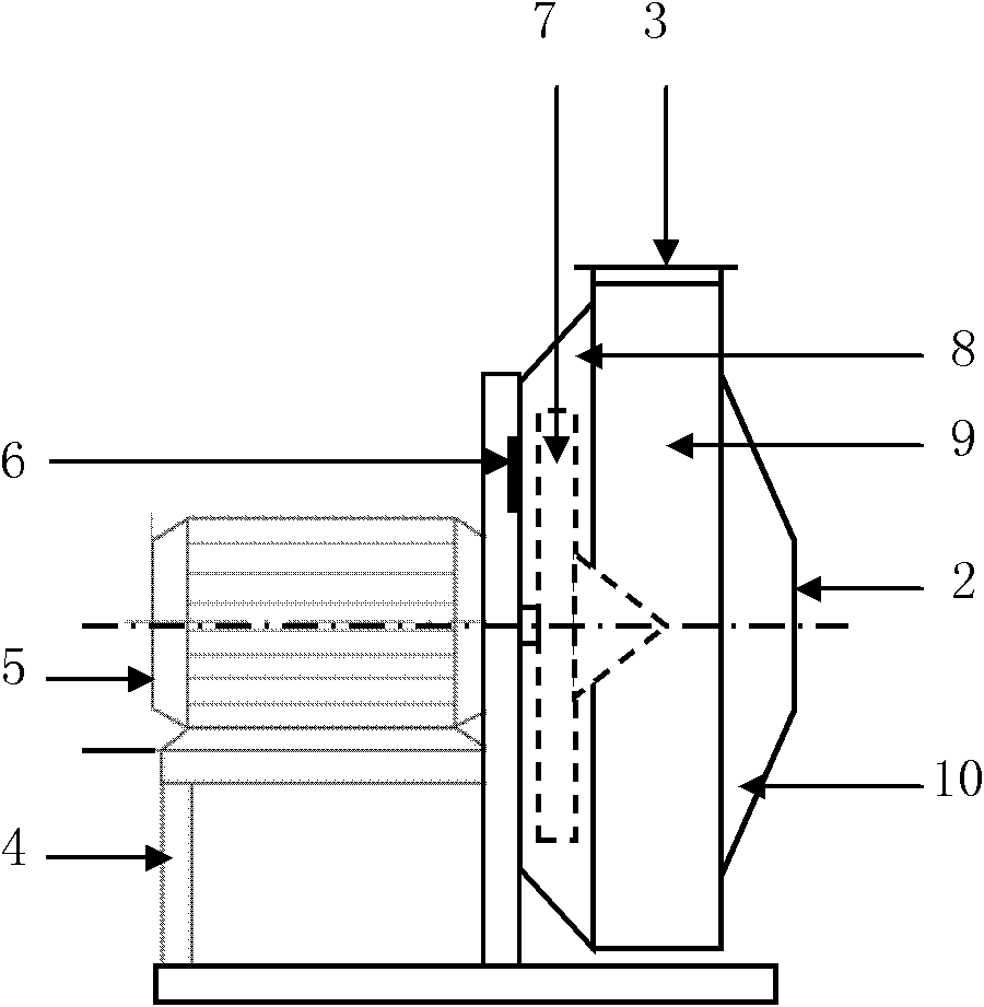 Spiral-flow type blockage-free energy-efficient centrifugal fan