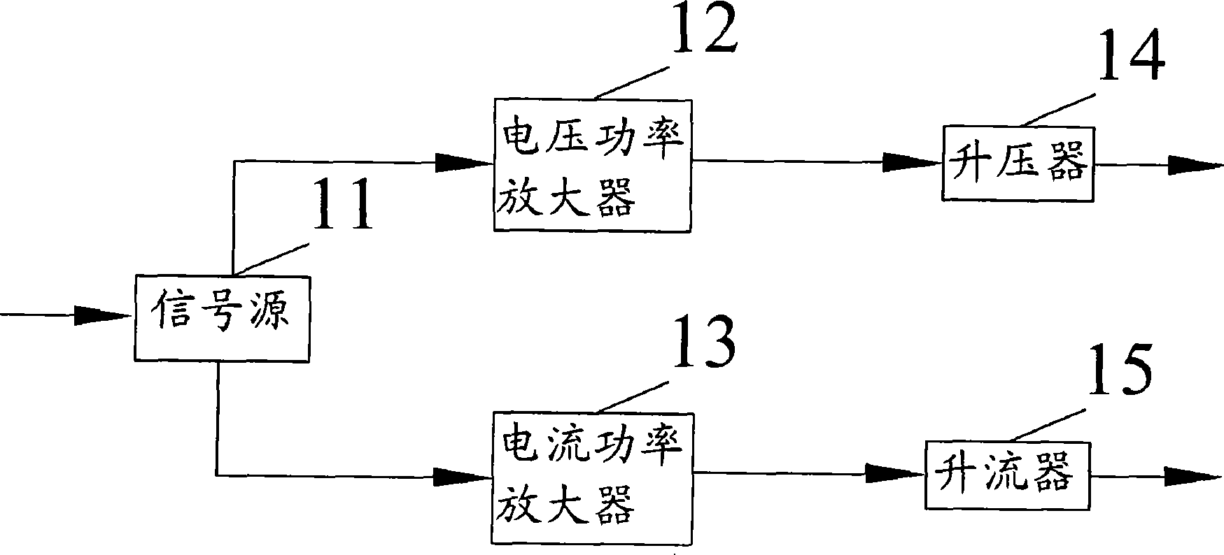 Method and apparatus for checking global error of high voltage energy metering installation