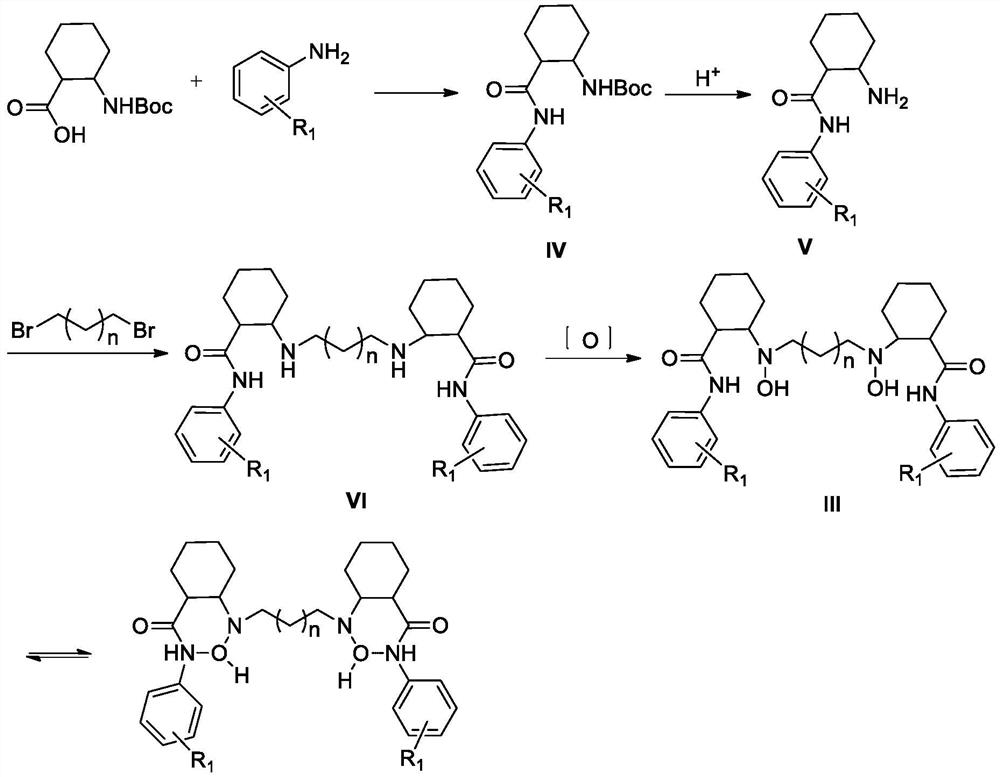 Method for synthesizing atorvastatin calcium intermediate by multi-component one-pot method