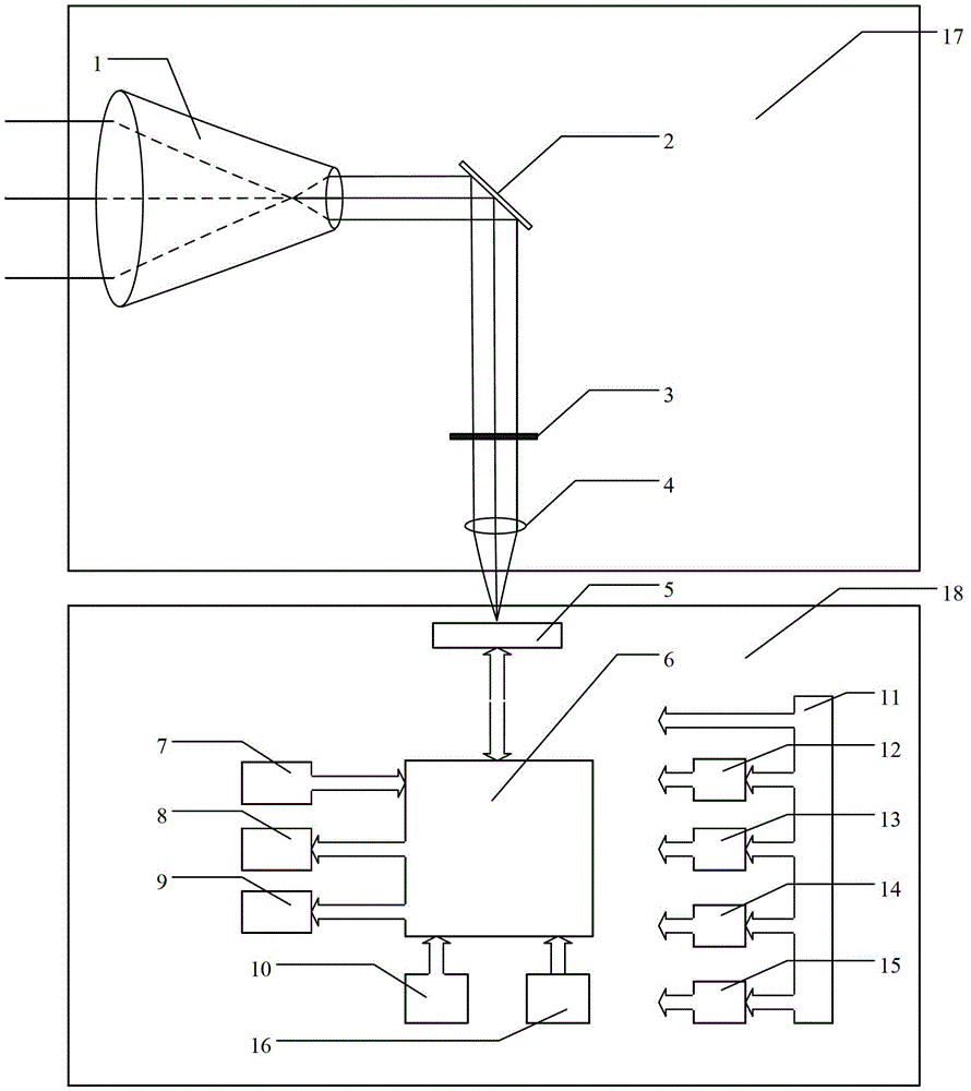 A light spot detection camera and detection method of a spaceborne laser communication ATP system