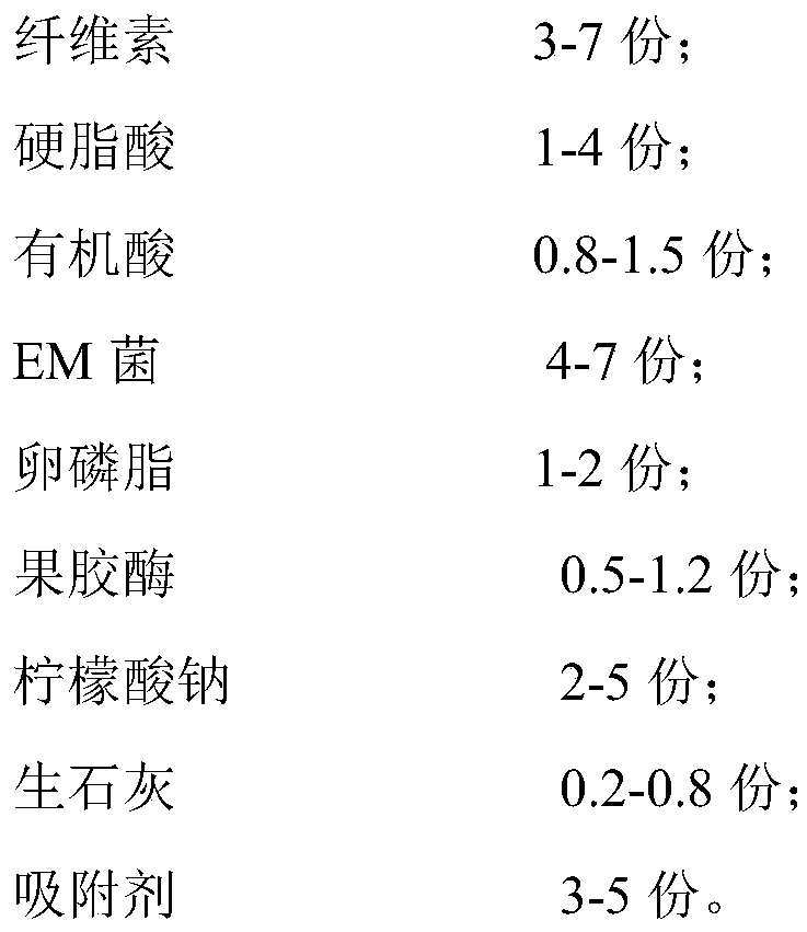 Water quality regulator for fancy carp culture and preparation method thereof