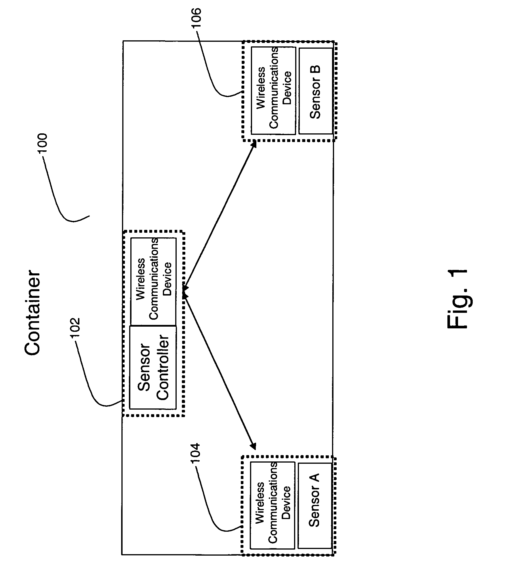 Intelligent sensor open architecture for a container security system