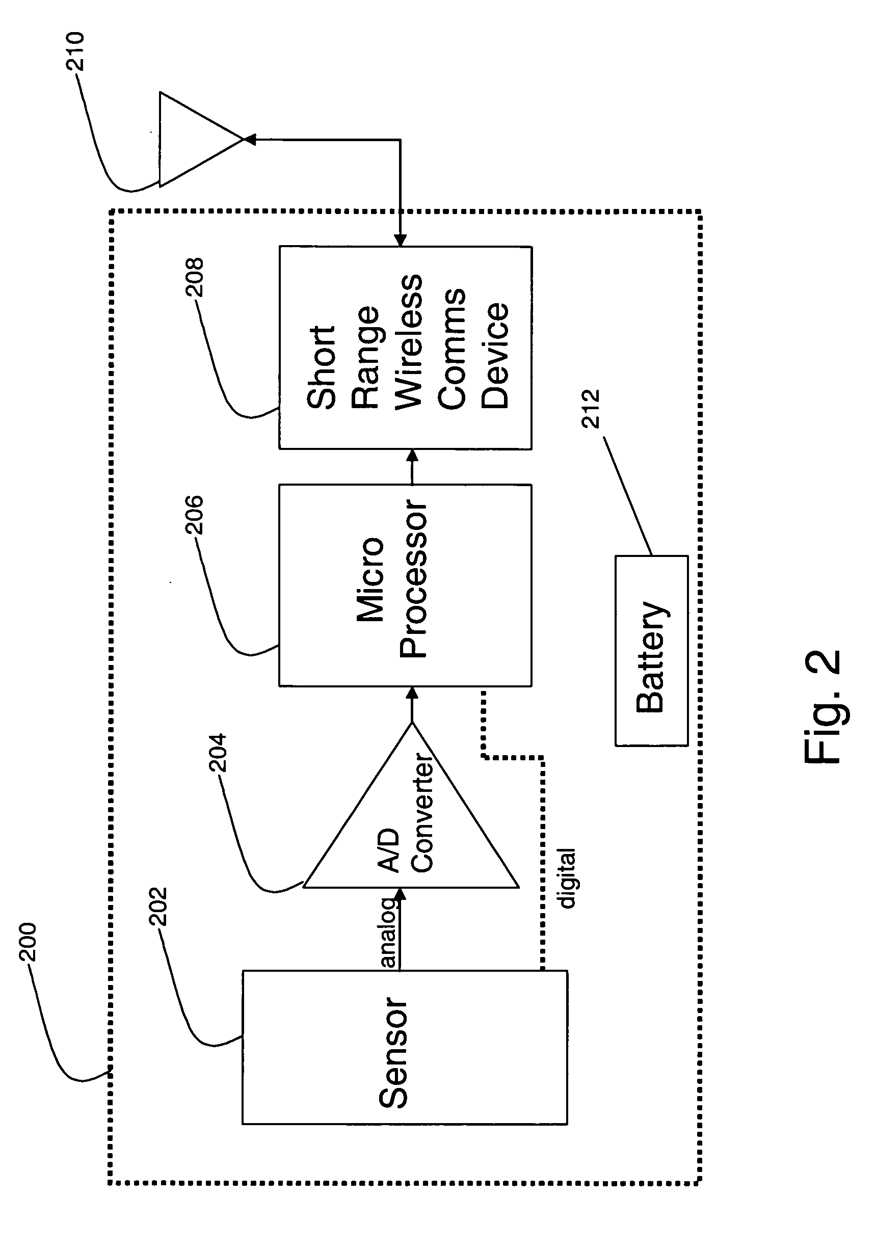 Intelligent sensor open architecture for a container security system