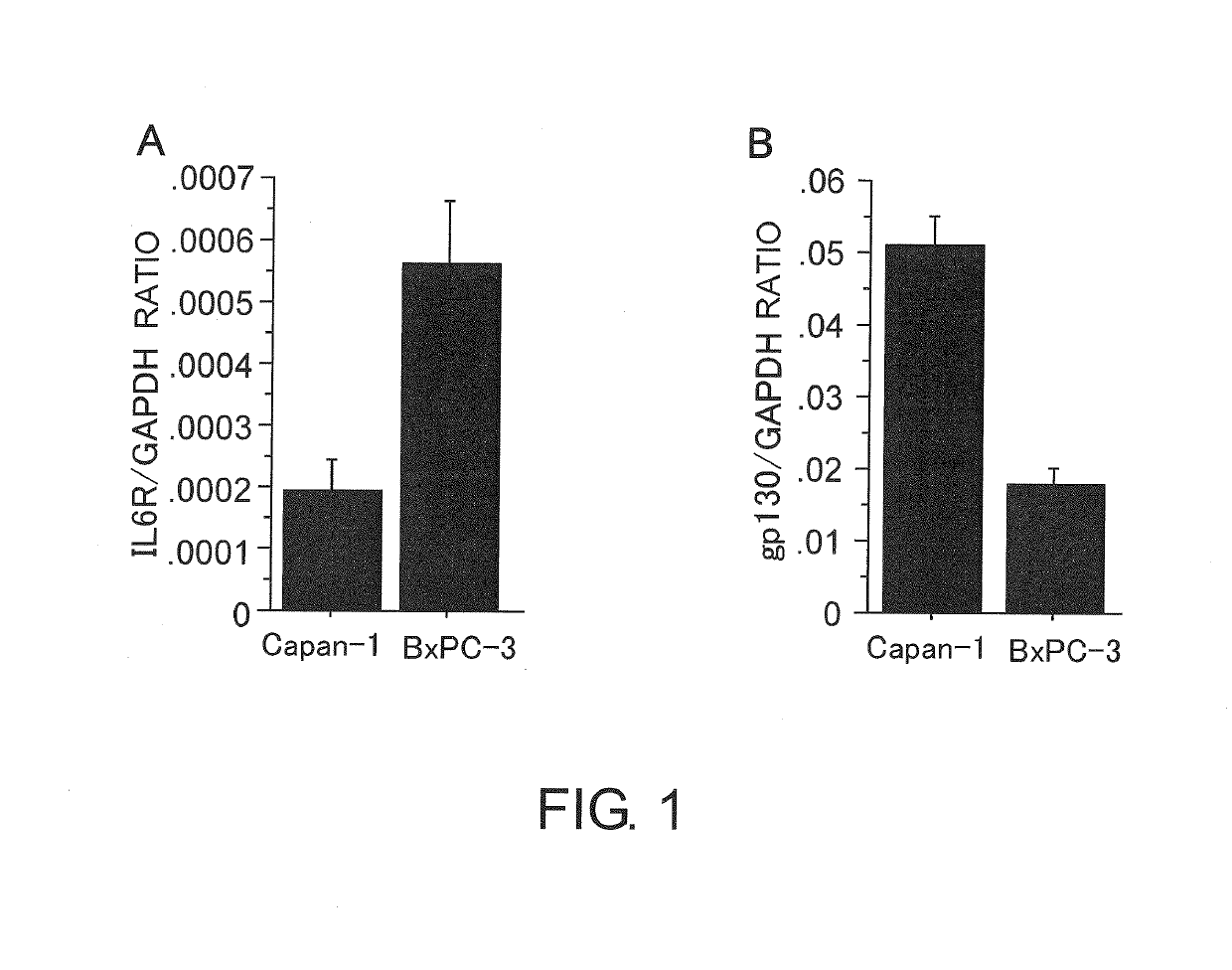 Neuroinvasion inhibitor