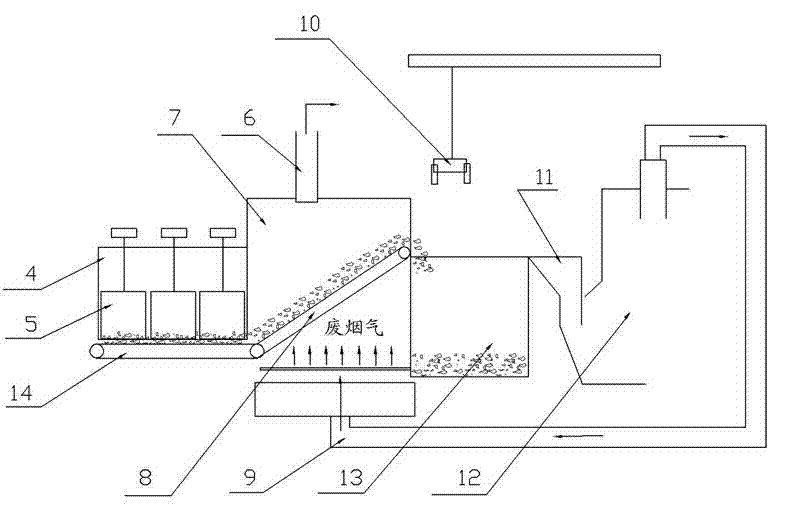 Garbage drying device