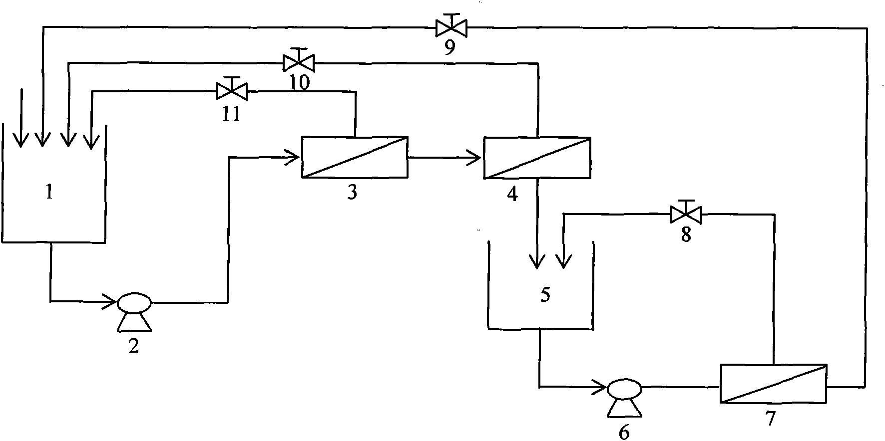 Method for producing high-concentration reduced sugar by combining enzymatic hydrolysis of lignocellulose and membrane separation