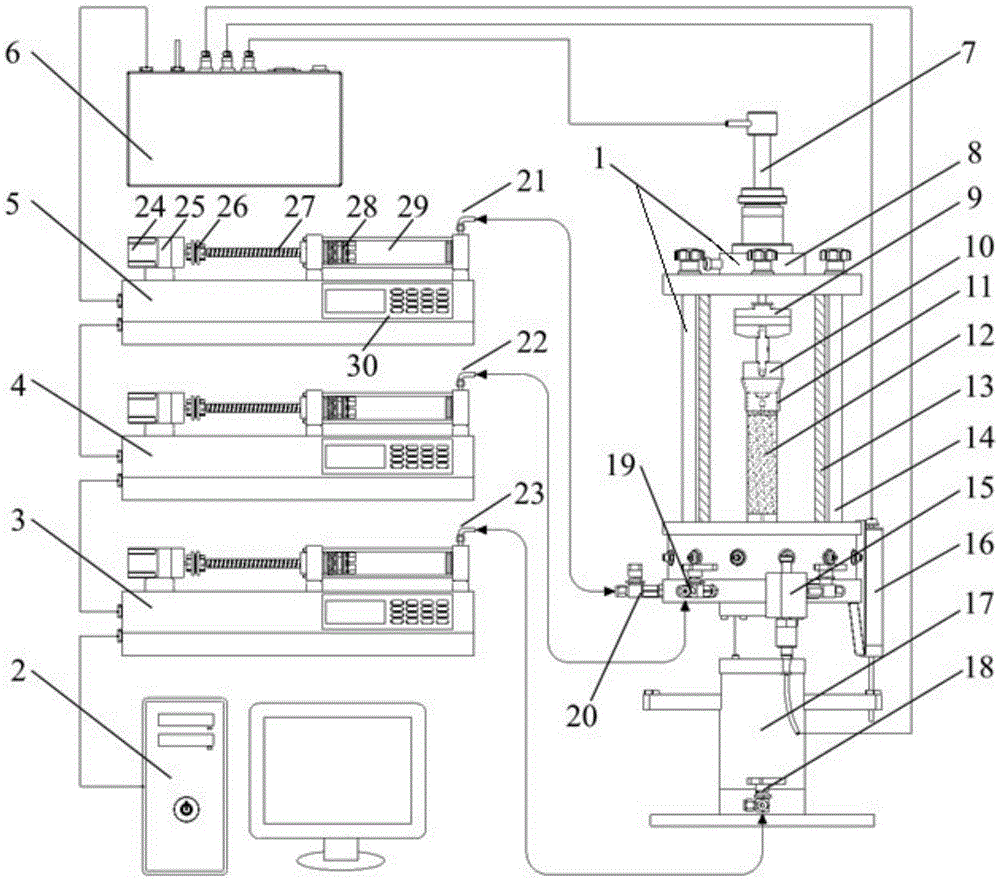 A fully automatic triaxial test system for saturated soil stress path