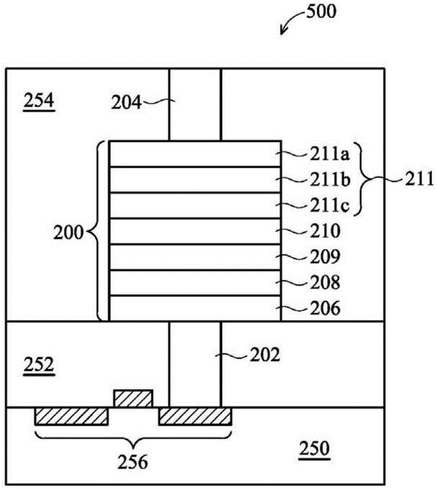 Resistive random access memory device