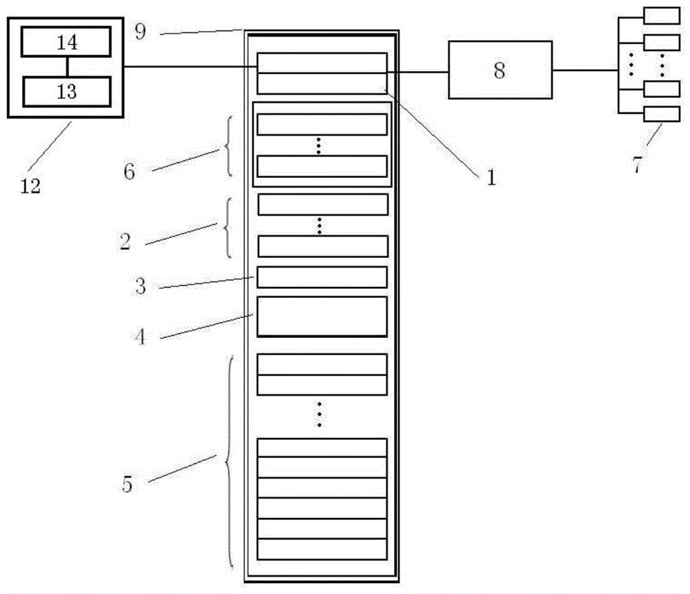 Analysis system and method for power equipment monitoring data