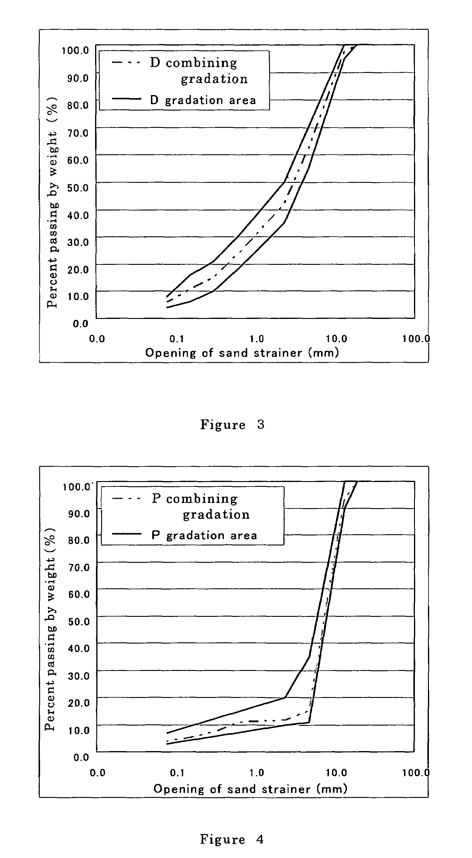 Method for continuous on-site recycling of an asphalt mixture layer of a pavement and a motor-driven vehicle system therefor