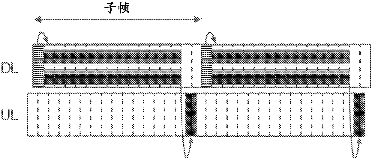 Methods and apparatuses for controlling timing of feedback transmissions