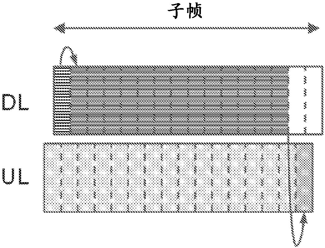 Methods and apparatuses for controlling timing of feedback transmissions