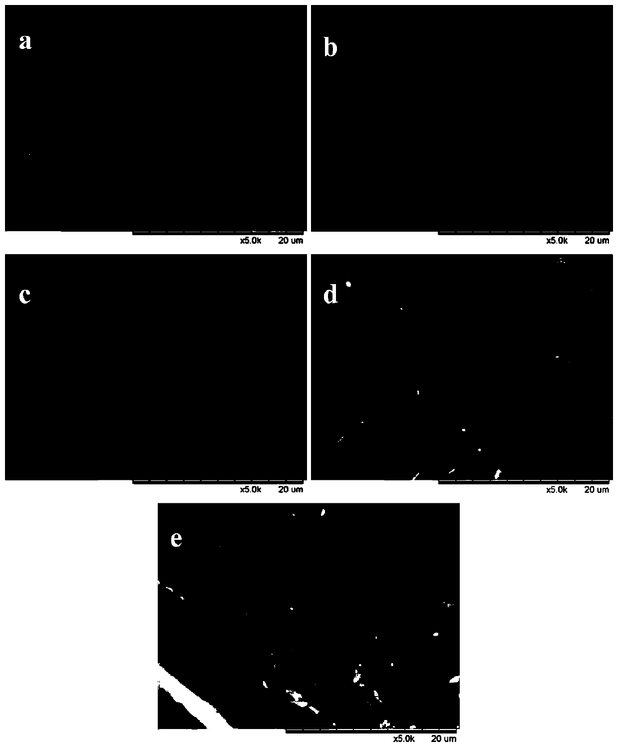 A durable wrinkle-resistant finishing method for cotton fabrics based on click chemistry