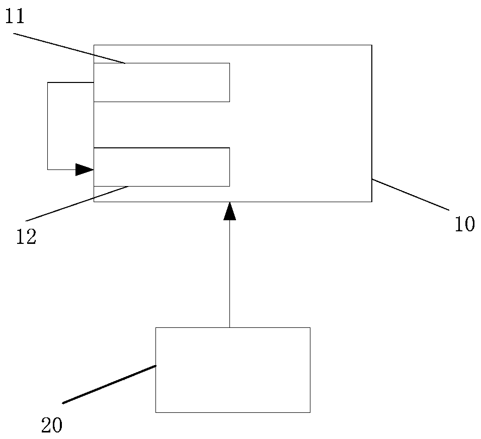 Receiving card internet access hardware test method and device, storage medium and processor