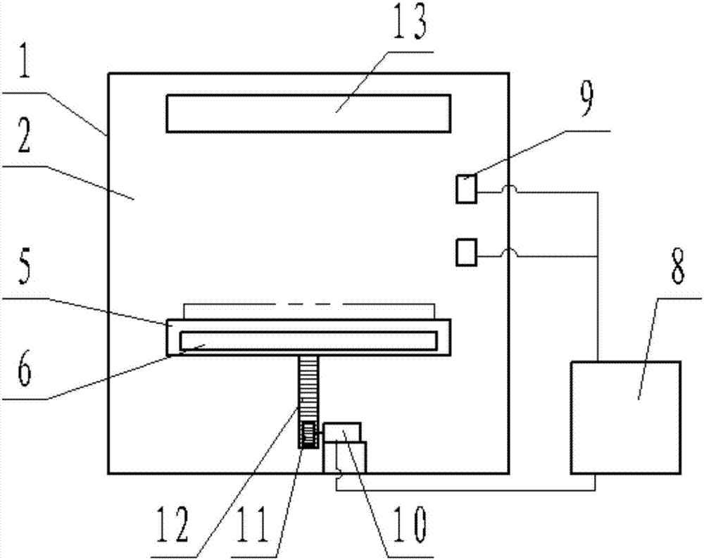 Film forming equipment