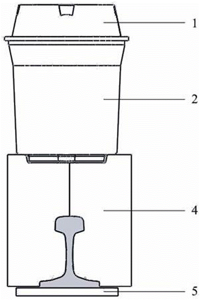 Steel rail thermite welding gating system