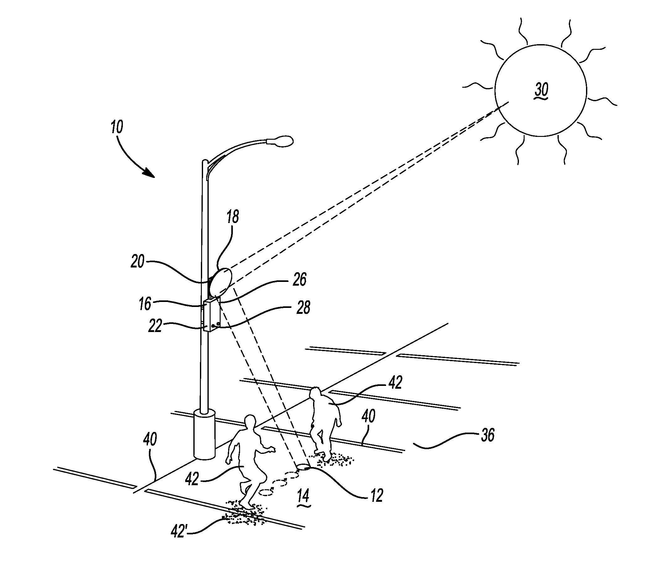 Interactive projection system