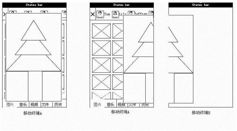 Method for file transmission between mobile terminals and mobile terminal