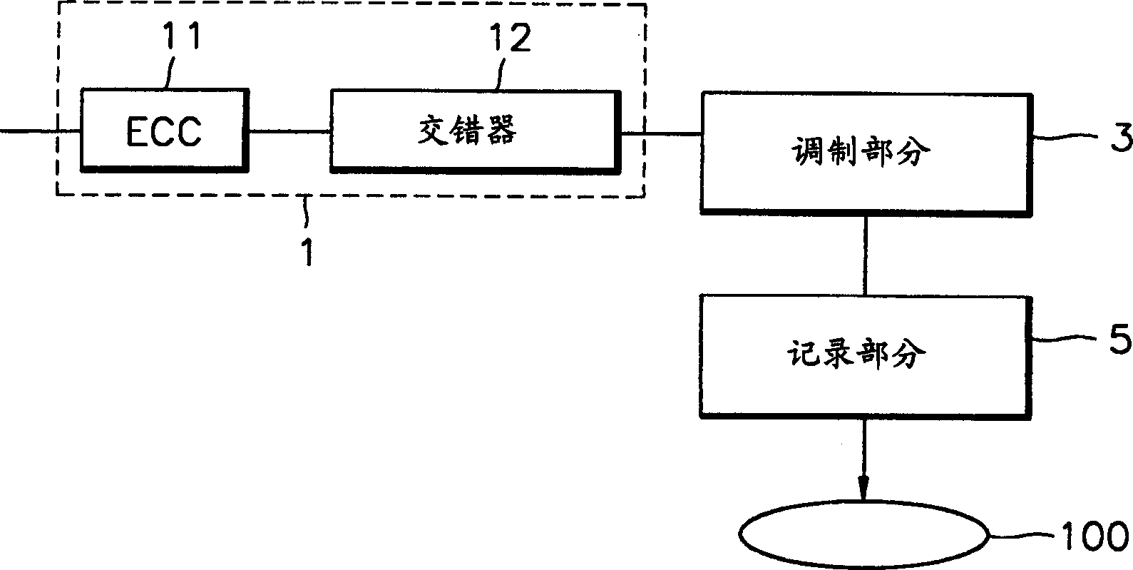 Optical information recording medium and data recording device