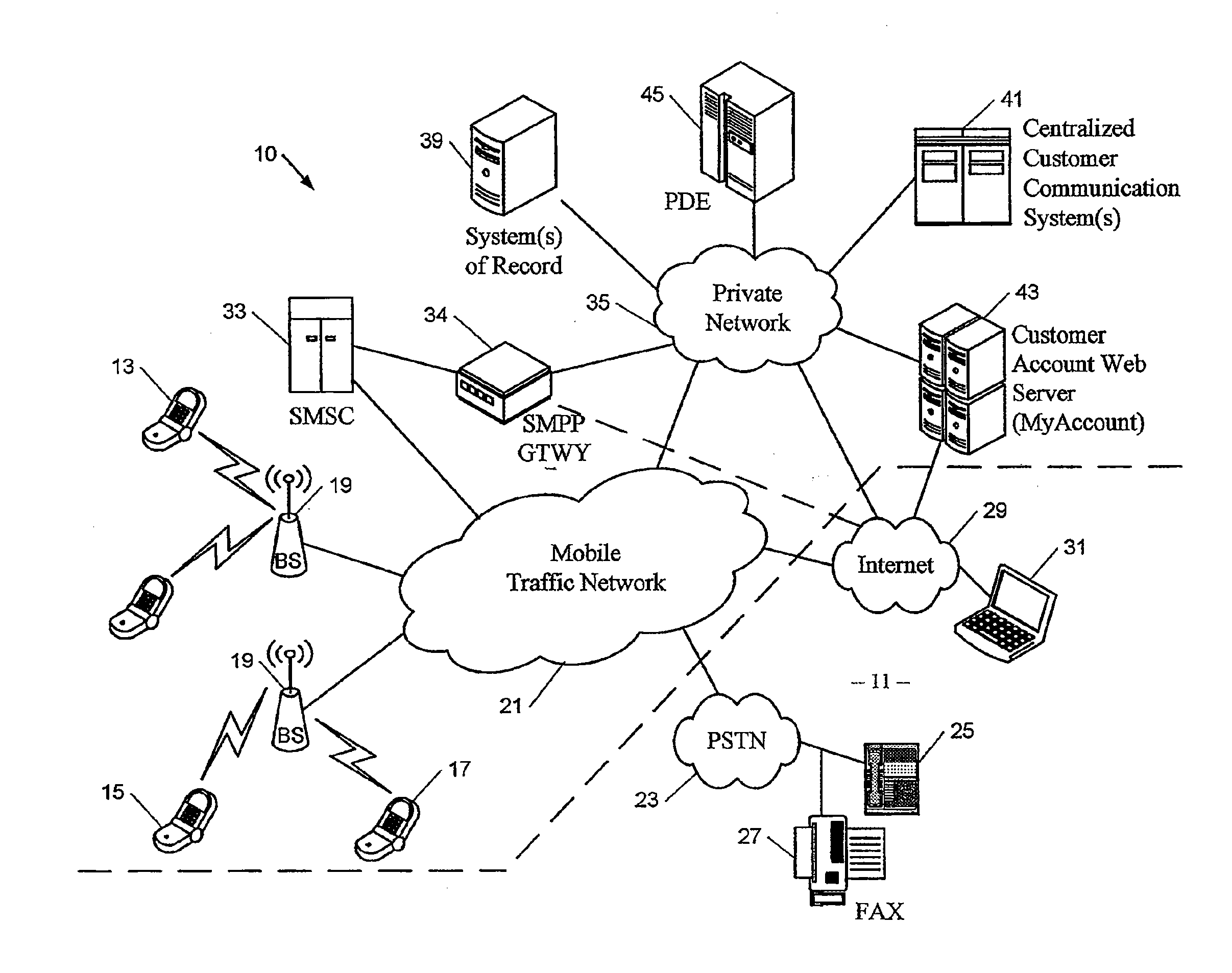 Business hour notification delivery