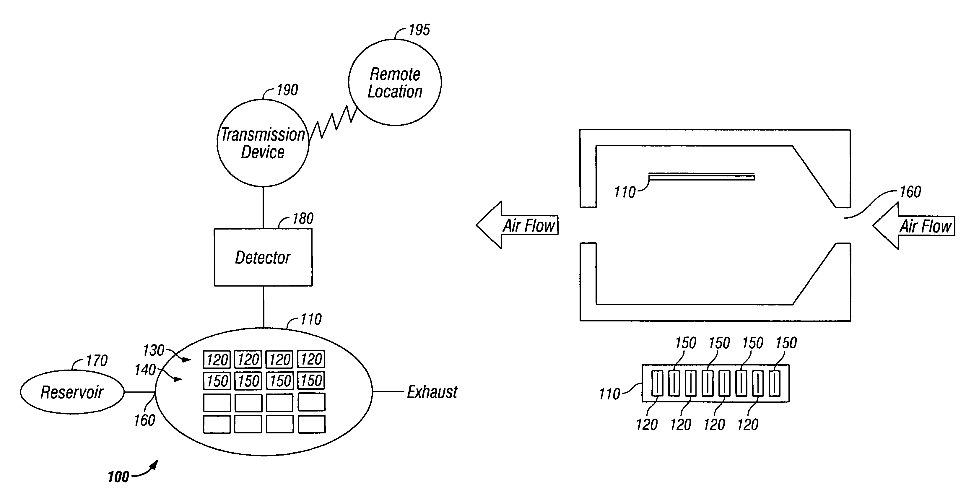 Methods for remote characterization of an odor